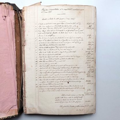 Registre d'administration et de comptabilité domestiques ouvert le 1er mai 1826 [jusqu'en  1843 ].