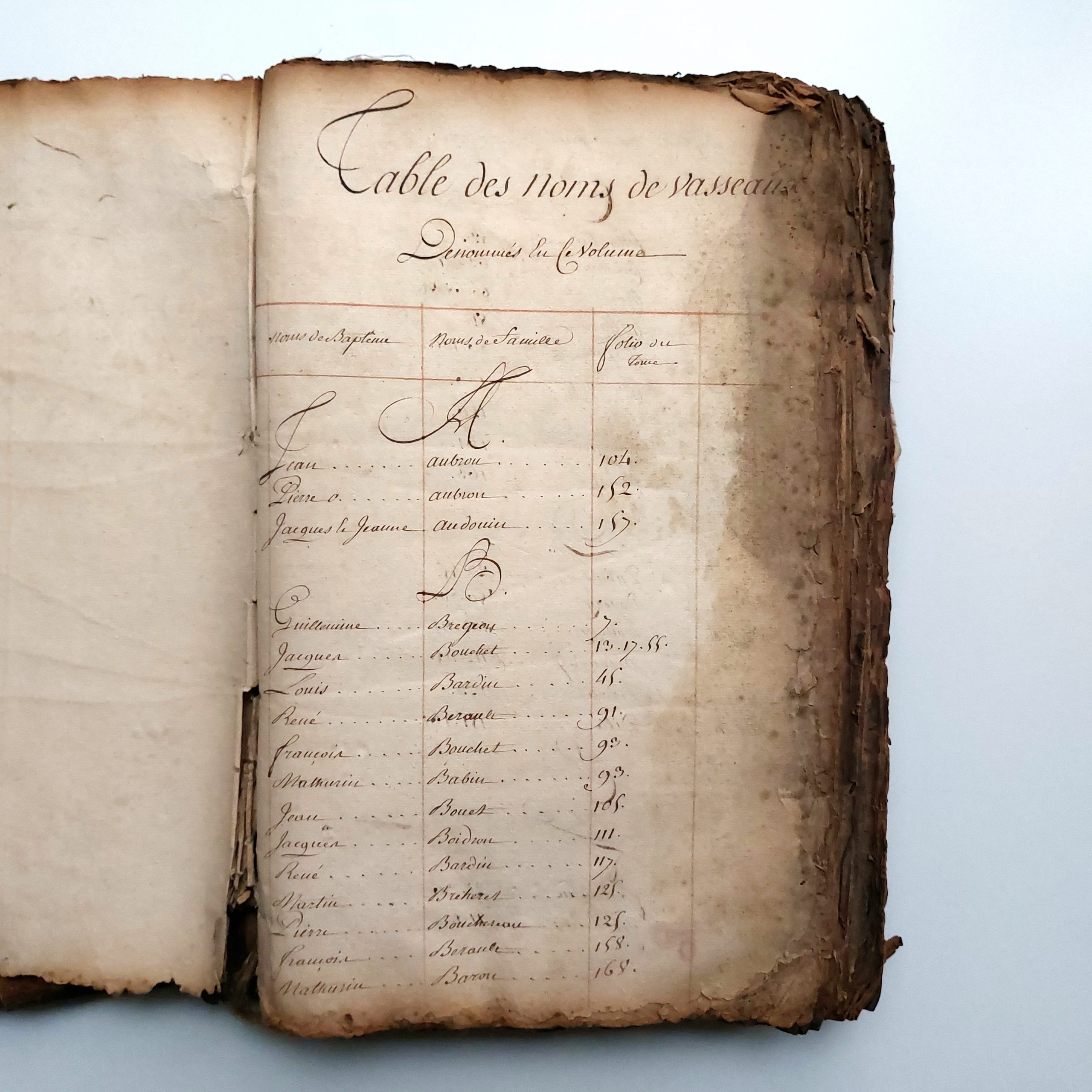 Terrier du fief des Places à Saint Martin de Beaupréau. – Image 4