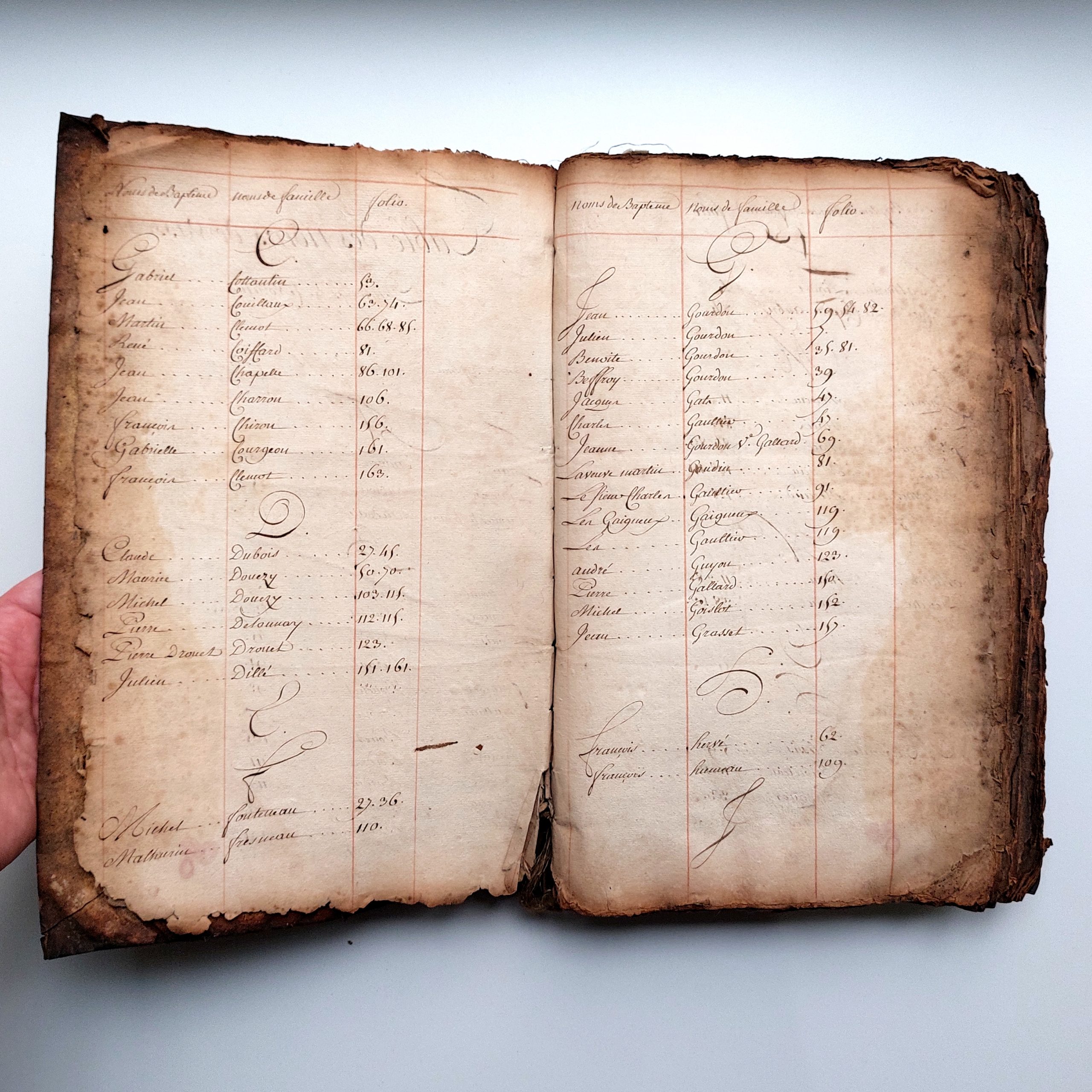 Terrier du fief des Places à Saint Martin de Beaupréau. – Image 5