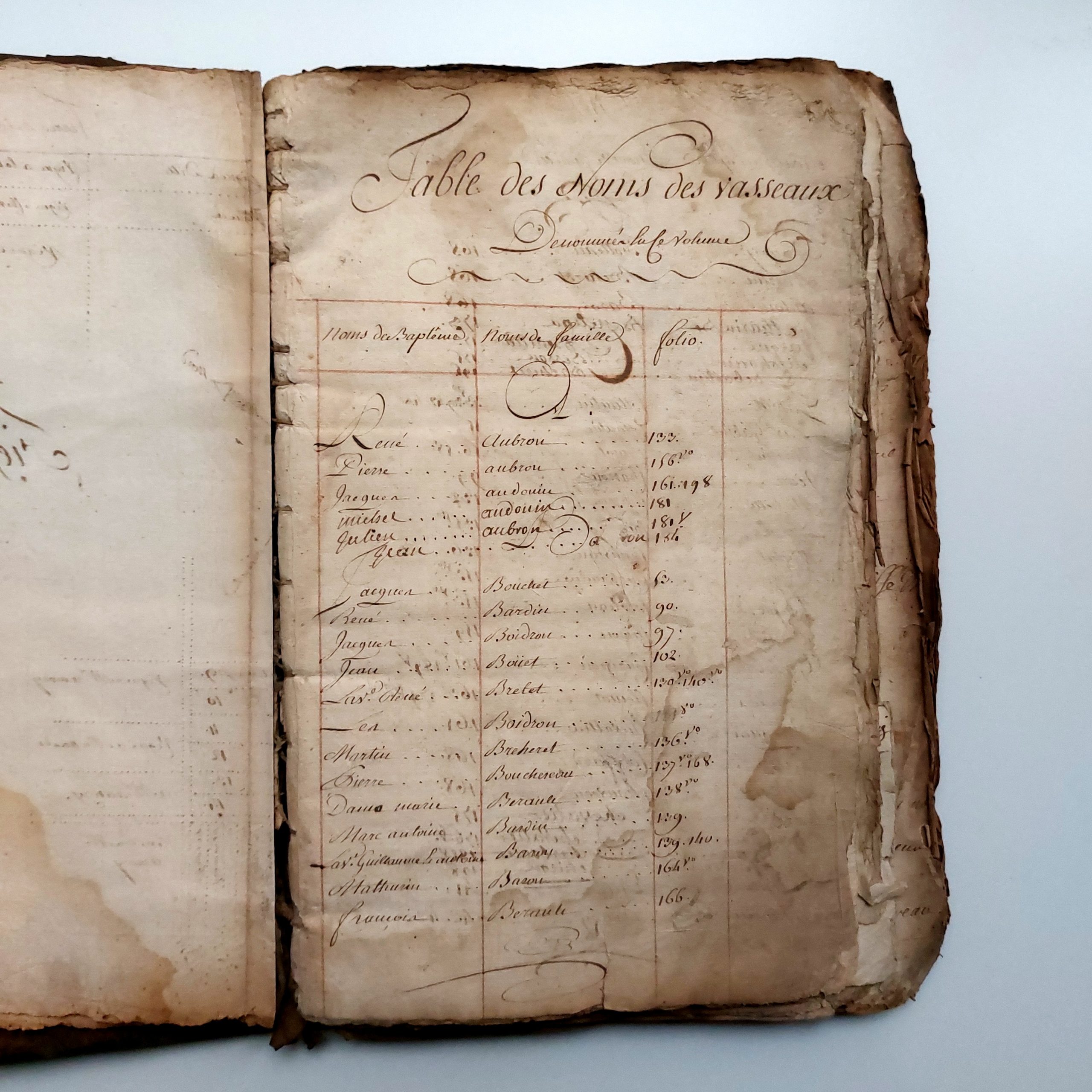 Terrier du fief des Places à Saint Martin de Beaupréau. – Image 14