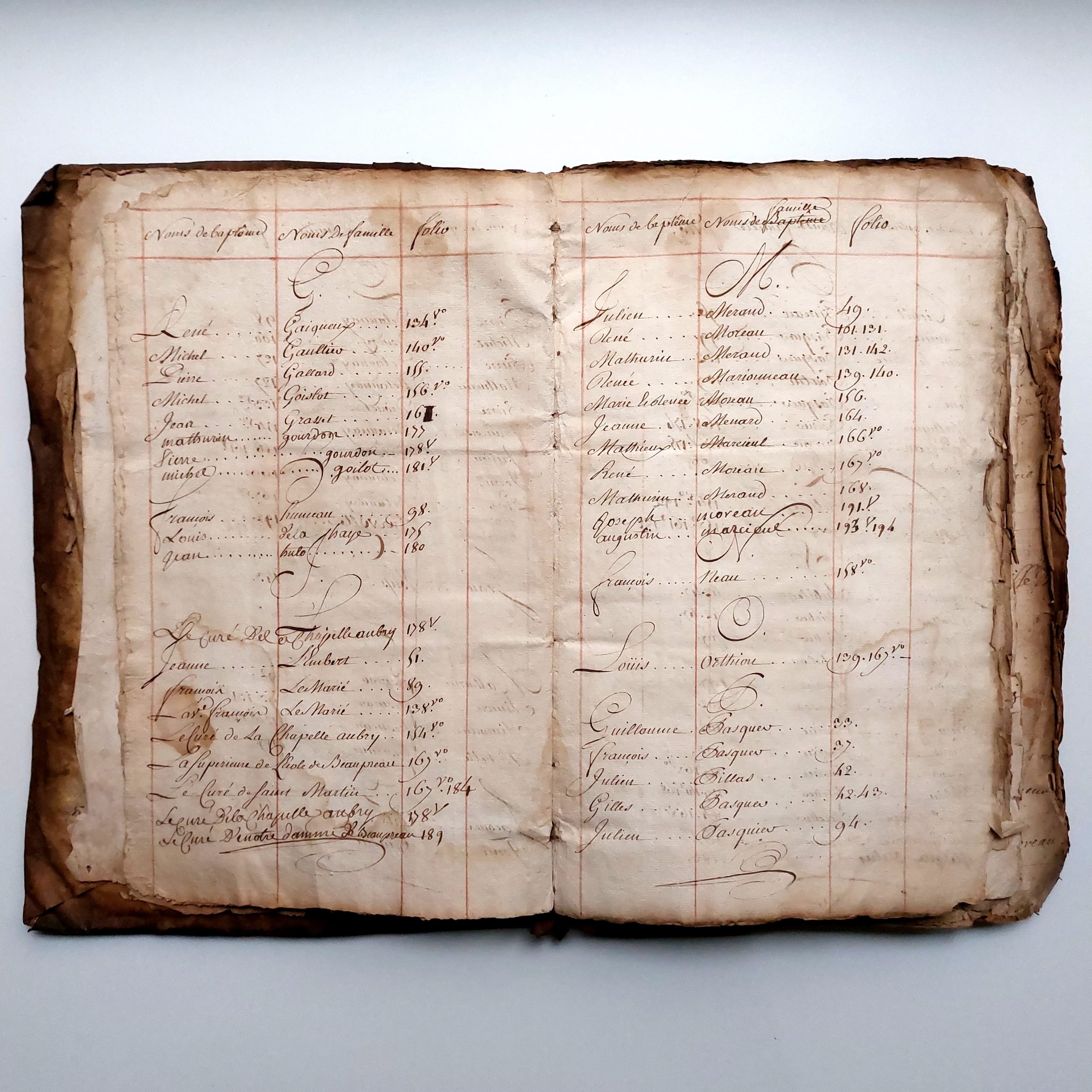 Terrier du fief des Places à Saint Martin de Beaupréau. – Image 15