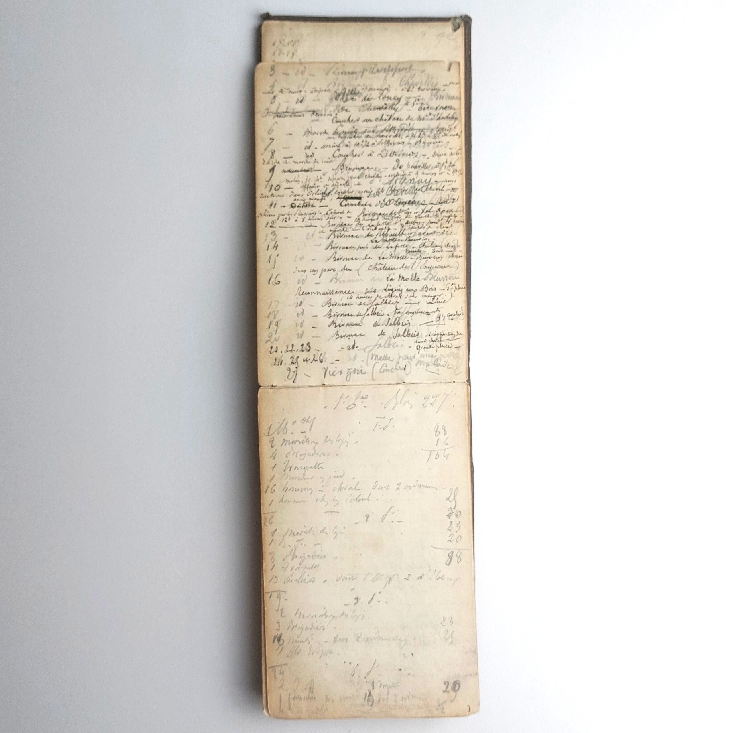 Carnet d'un soldat pendant la campagne de l'armée de la Loire en 1870-1871. – Image 3