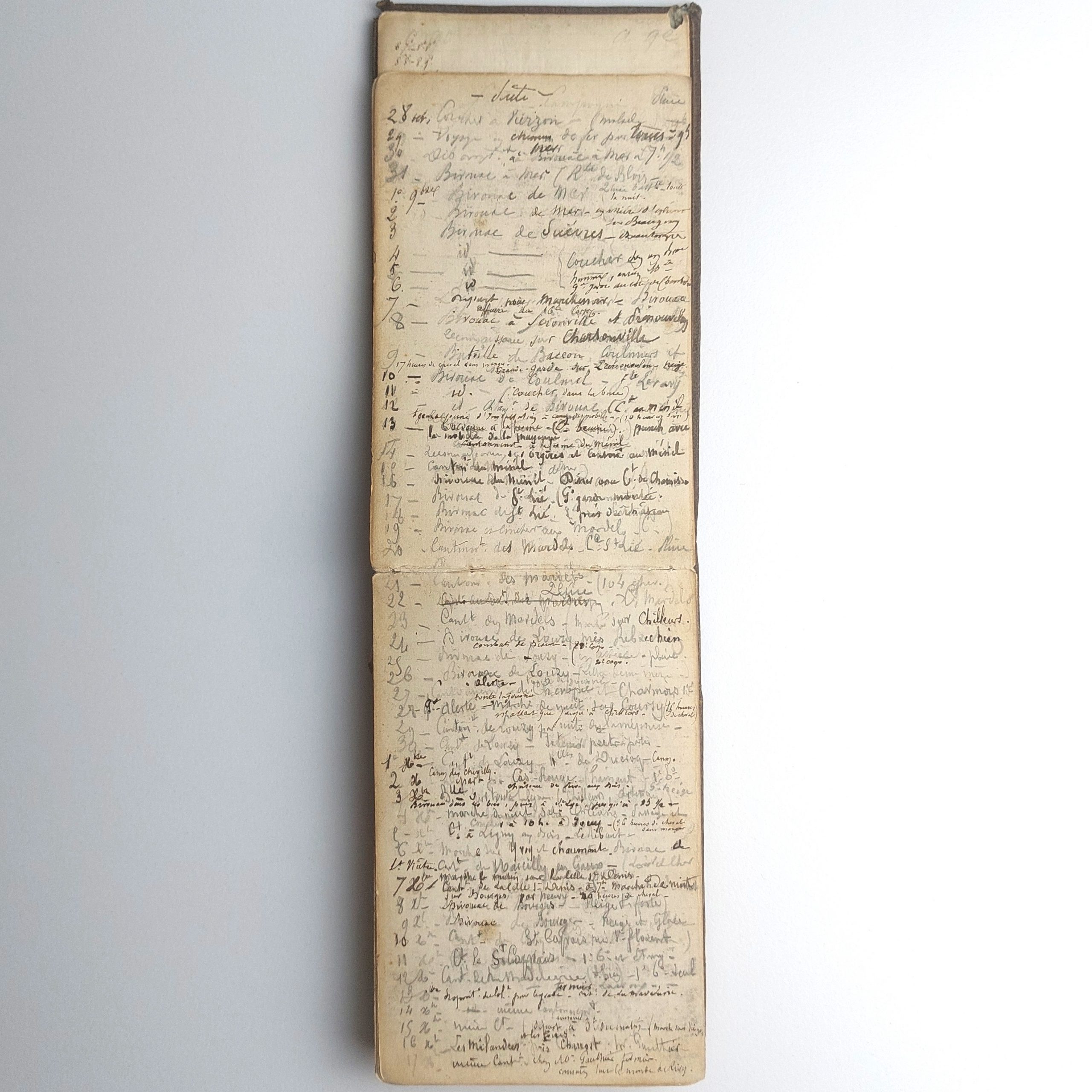 Carnet d'un soldat pendant la campagne de l'armée de la Loire en 1870-1871. – Image 5