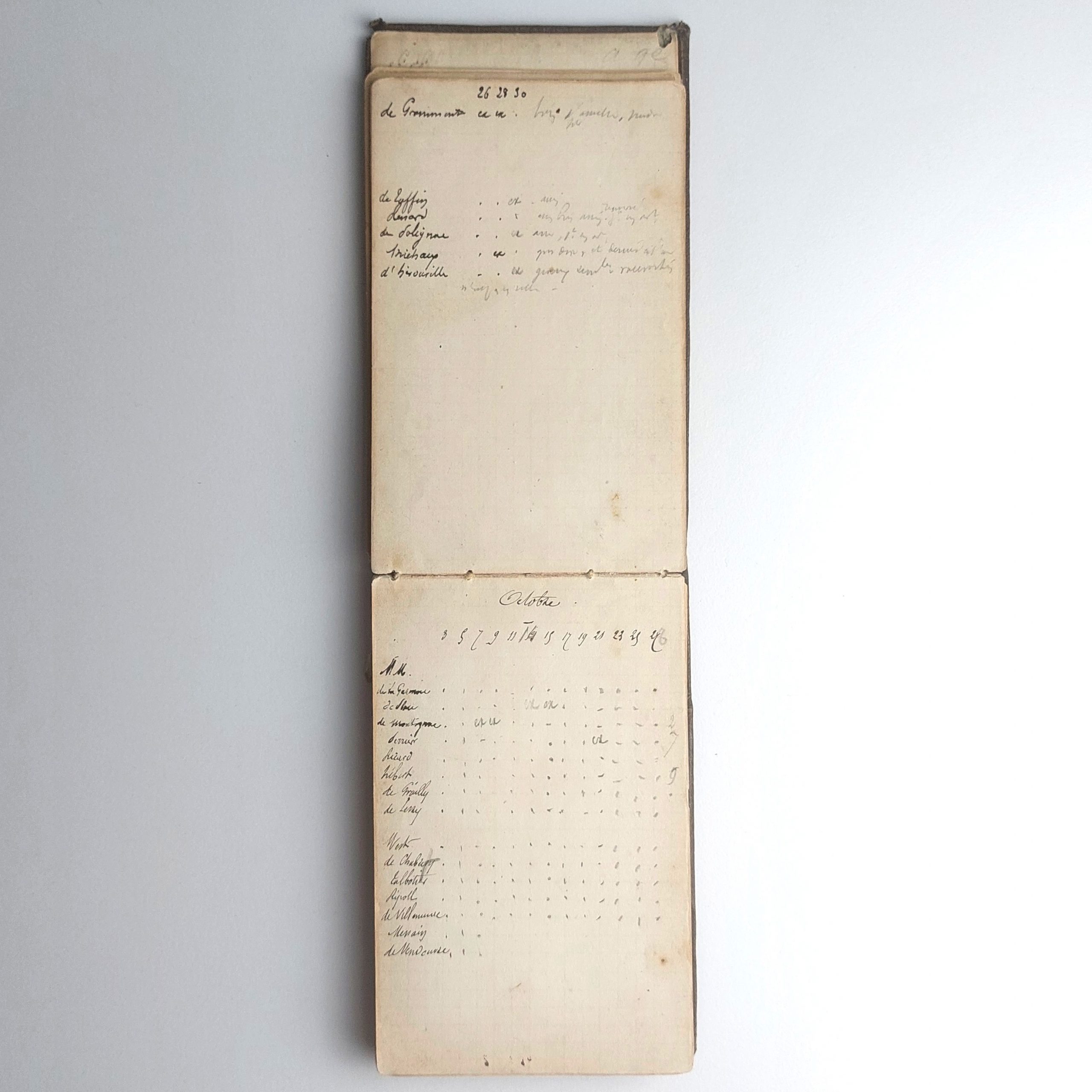 Carnet d'un soldat pendant la campagne de l'armée de la Loire en 1870-1871. – Image 17