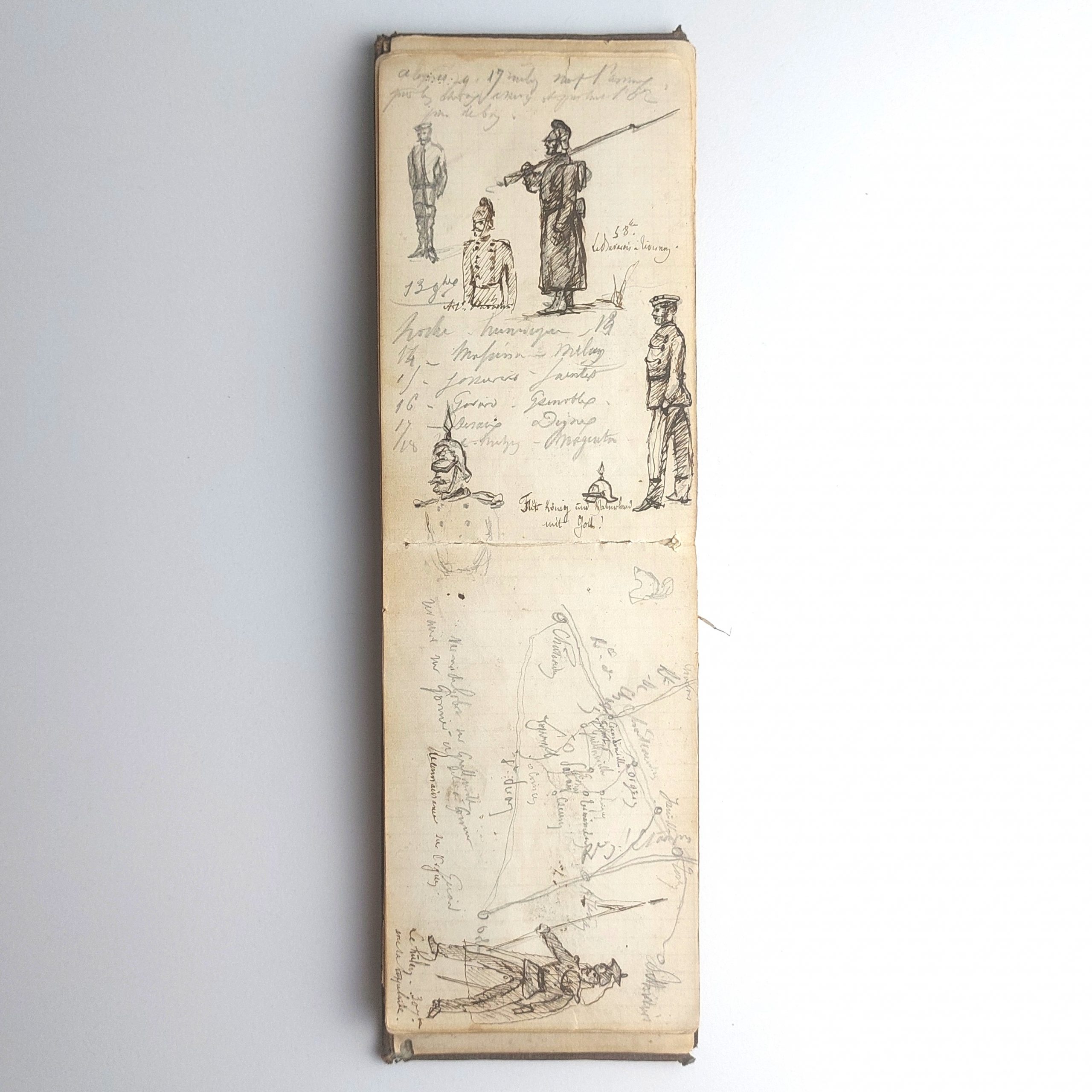 Carnet d'un soldat pendant la campagne de l'armée de la Loire en 1870-1871.