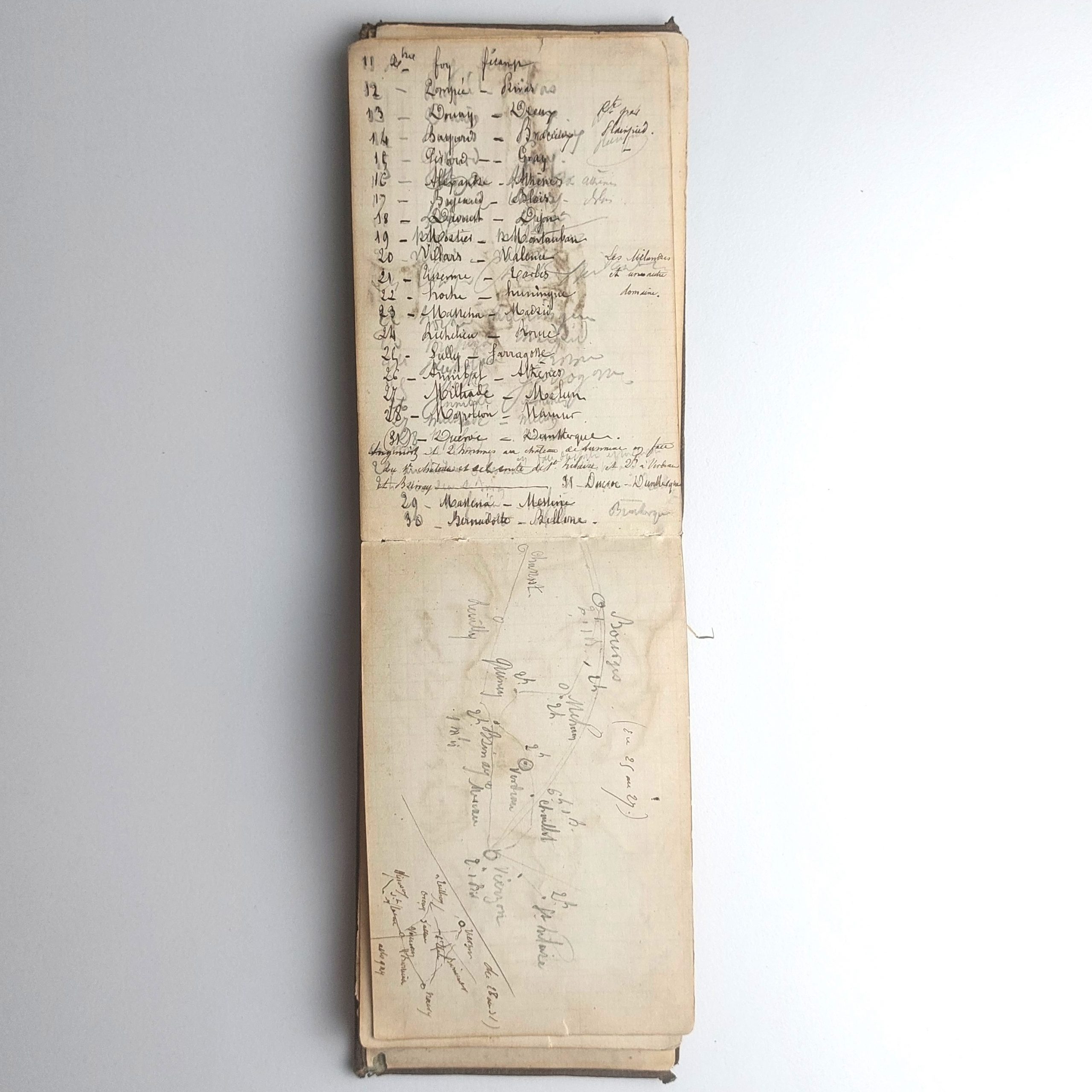 Carnet d'un soldat pendant la campagne de l'armée de la Loire en 1870-1871. – Image 25