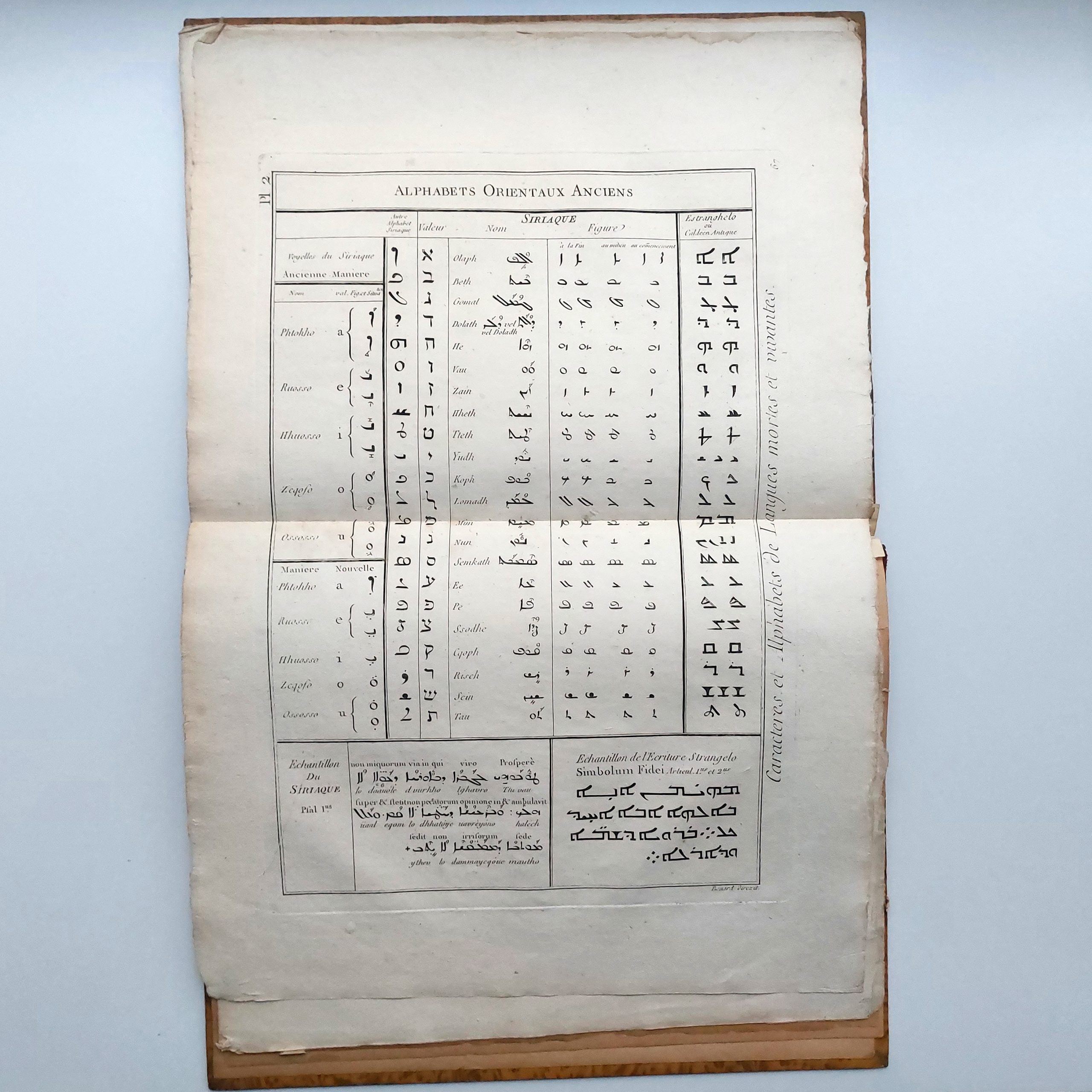 Caractères et Alphabets de Langues mortes et vivantes. – Image 2