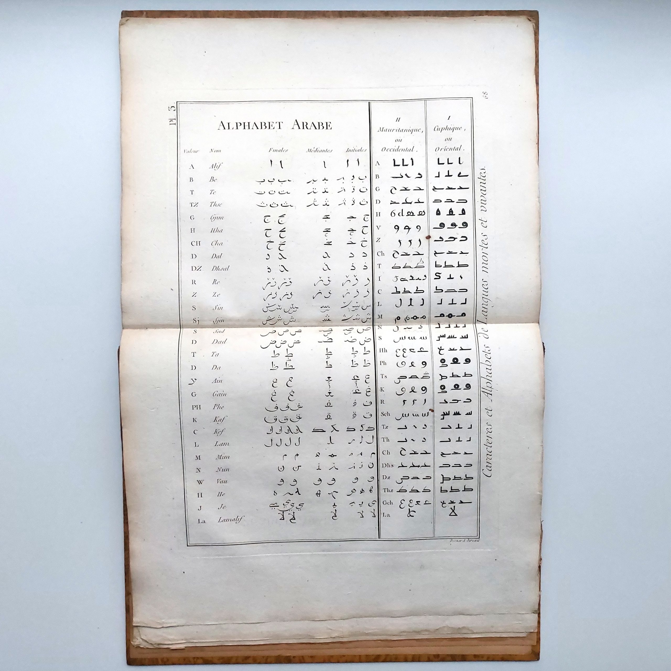 Caractères et Alphabets de Langues mortes et vivantes. – Image 3