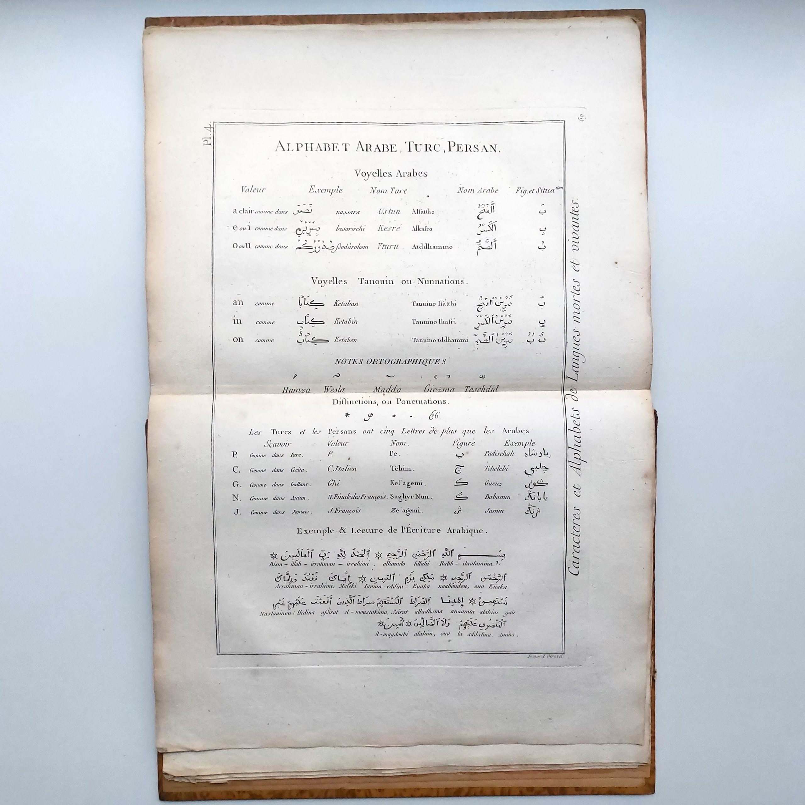 Caractères et Alphabets de Langues mortes et vivantes. – Image 4