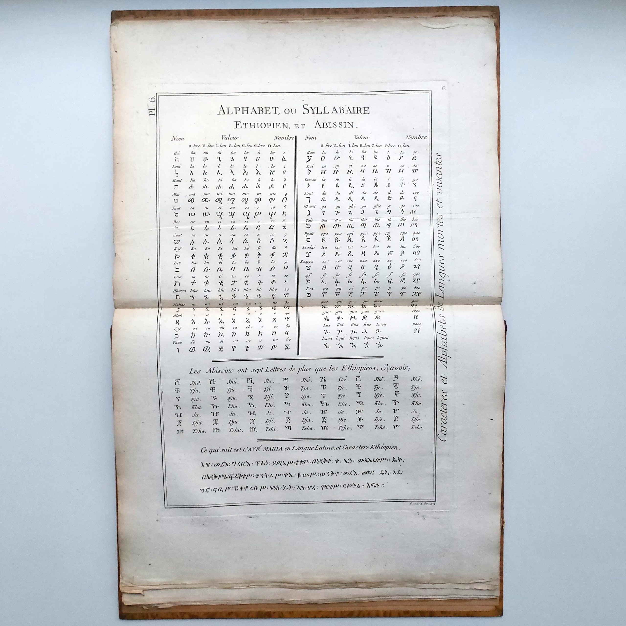 Caractères et Alphabets de Langues mortes et vivantes. – Image 5