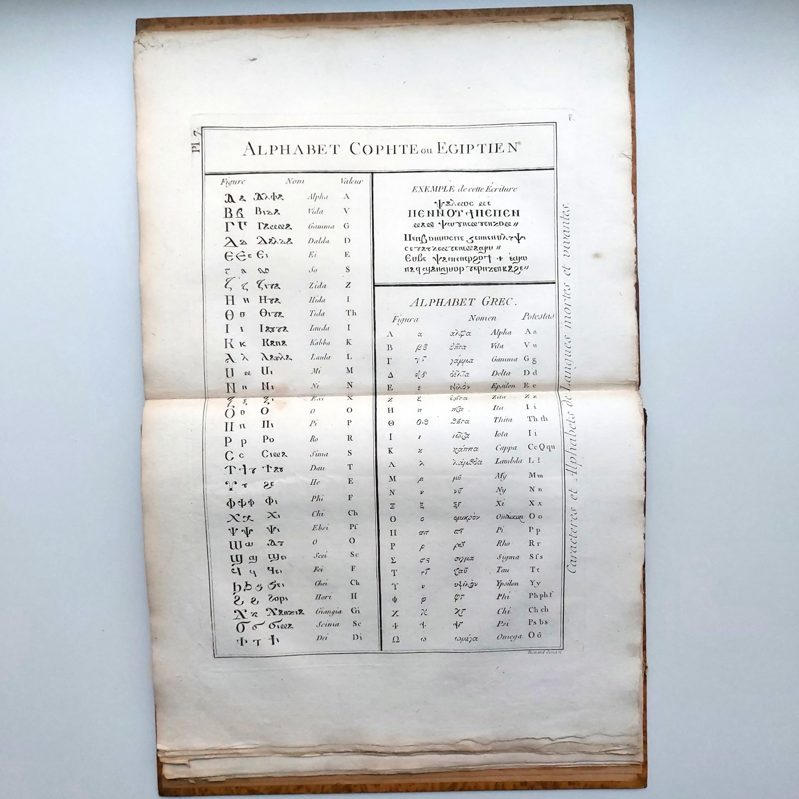 Caractères et Alphabets de Langues mortes et vivantes. – Image 6
