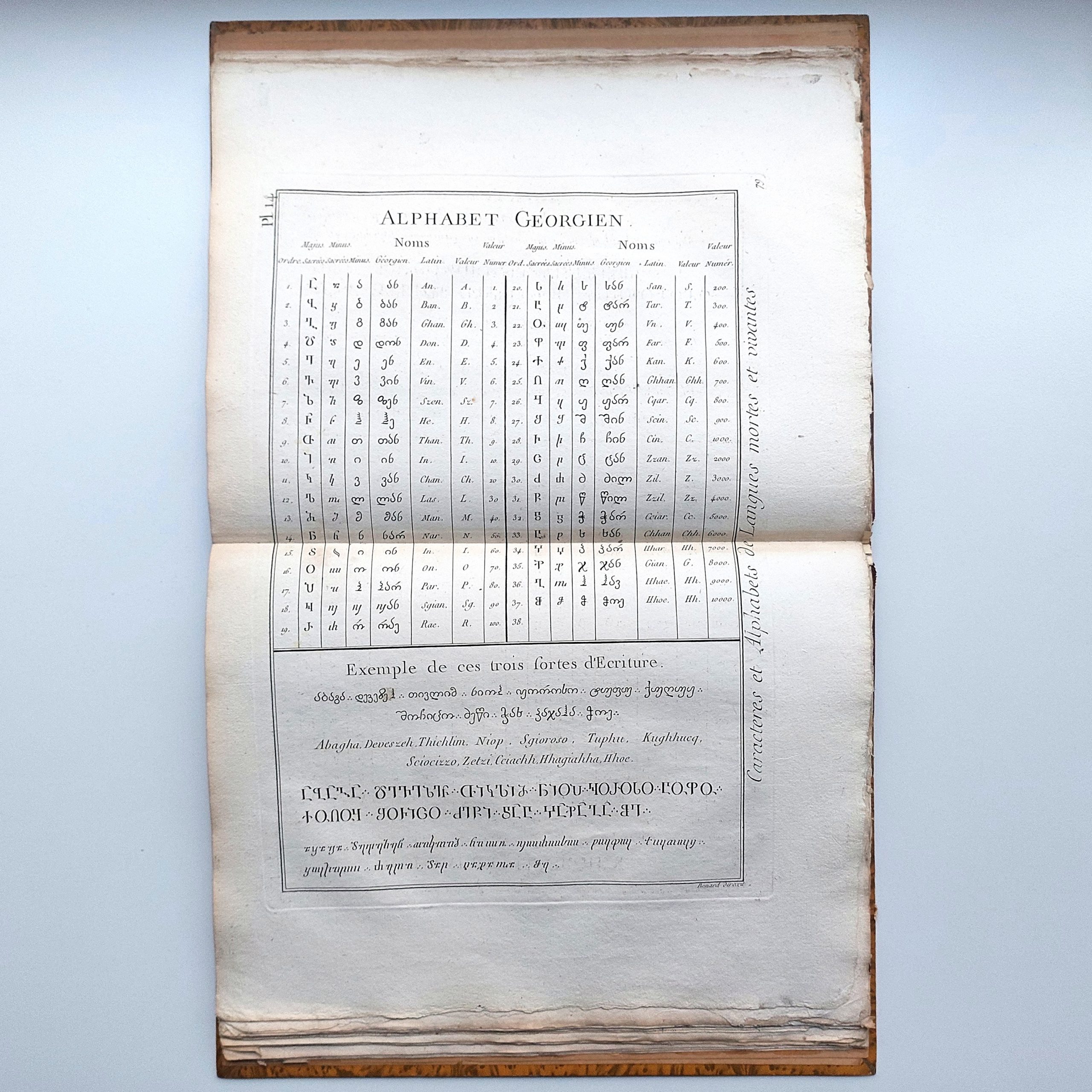 Caractères et Alphabets de Langues mortes et vivantes. – Image 7