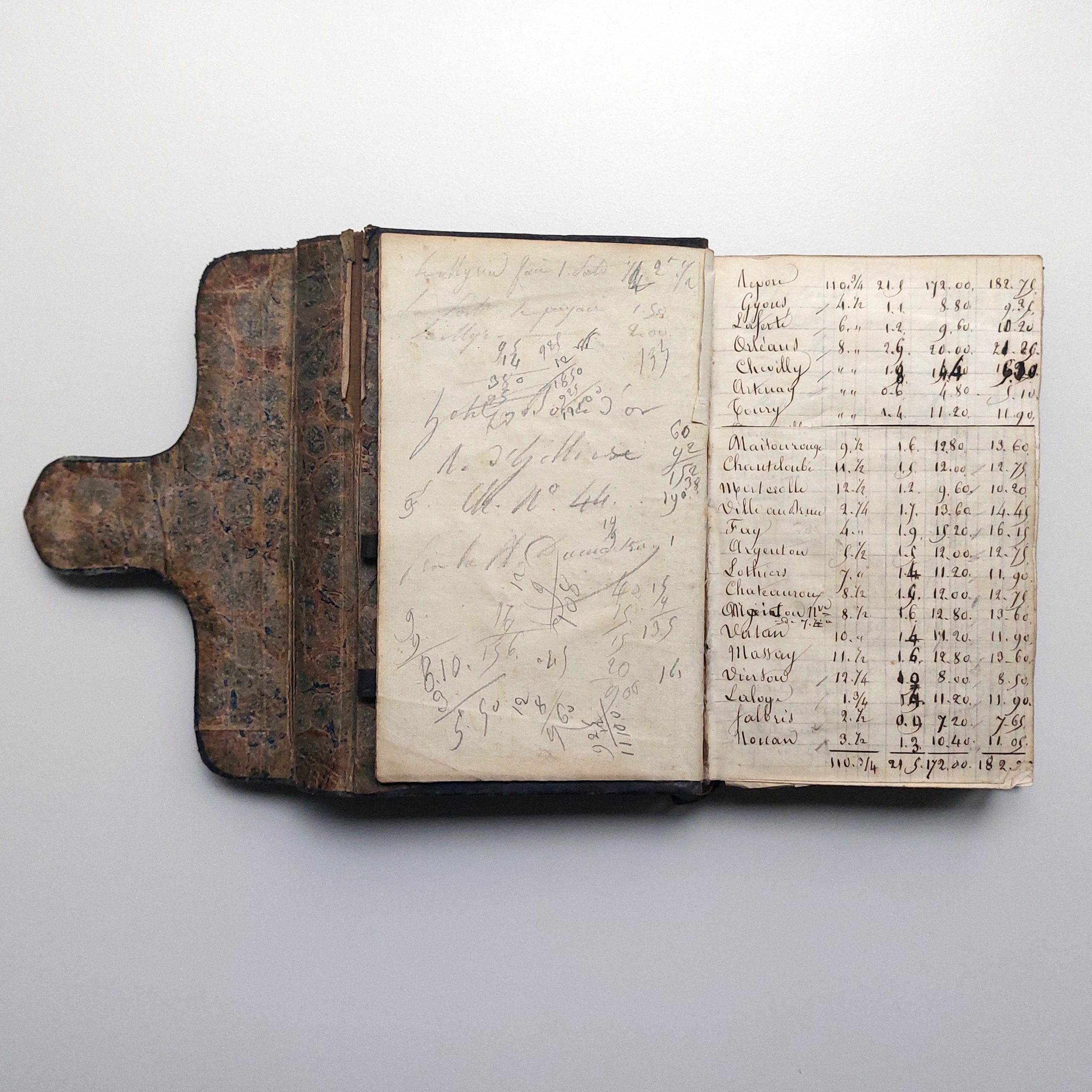 Livre de Poste pour l'an 1842. – Image 2