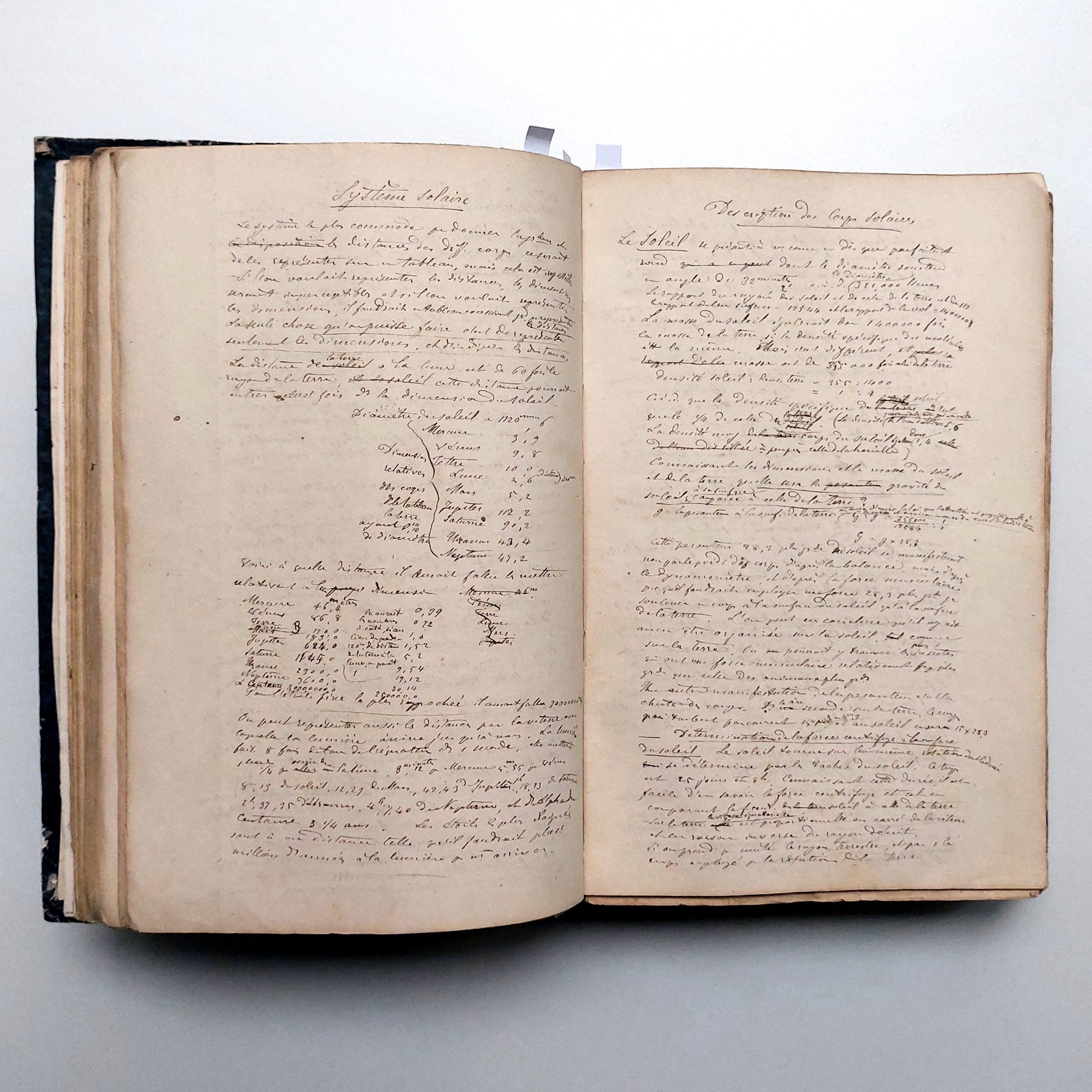 Recueil manuscrit de cours dispensés par d'éminents professeurs de l'Académie de Genève. – Image 8