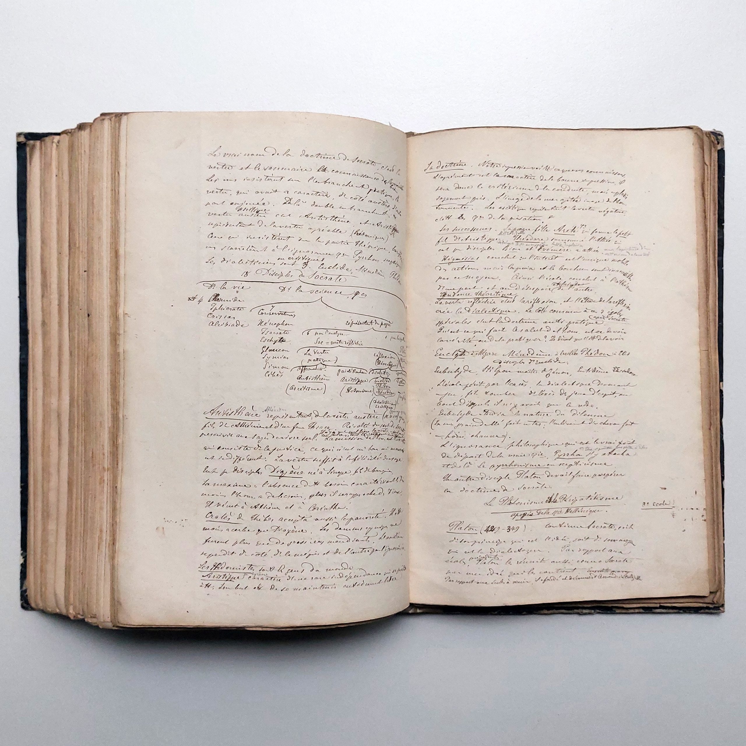 Recueil manuscrit de cours dispensés par d'éminents professeurs de l'Académie de Genève.