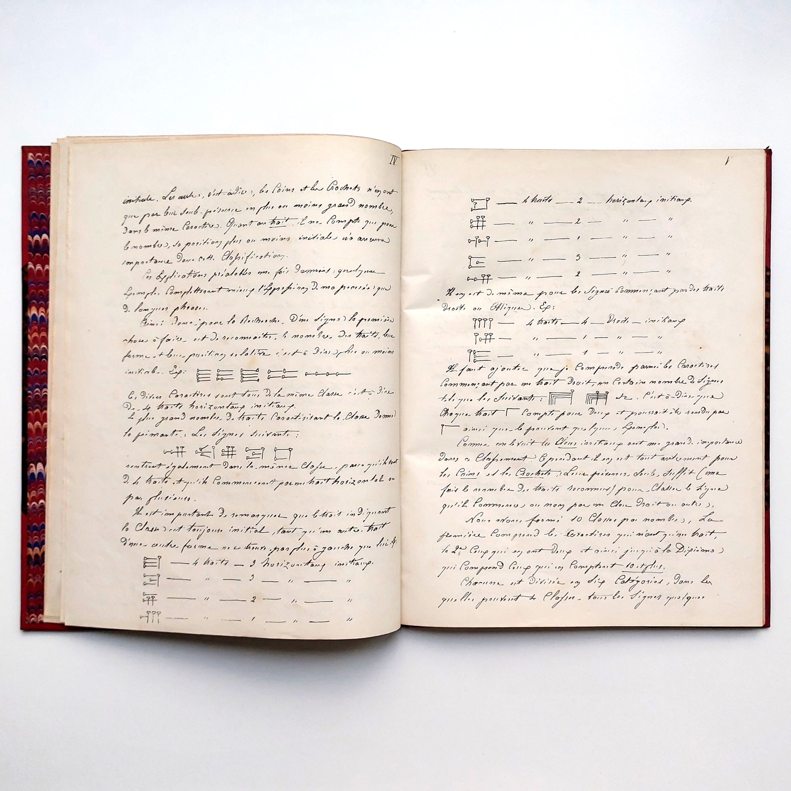 Two important works on the classification of cuneiform signs. - Image 5